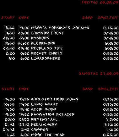 Running Order Break the Ground