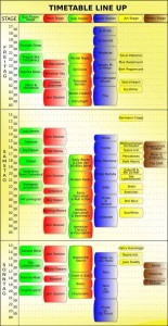 sunflower timetable