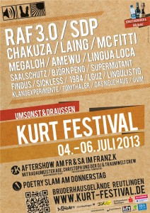 KuRT Festival 2013 - Plakat