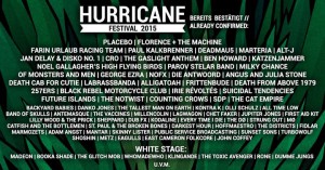 Hurricane-Acts-2015