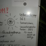 Wettervorhersage Sonntag