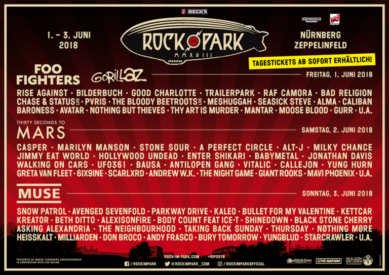 Was Kostet Ein Tagesticket Für Rock Im Park www.festivalhopper.de